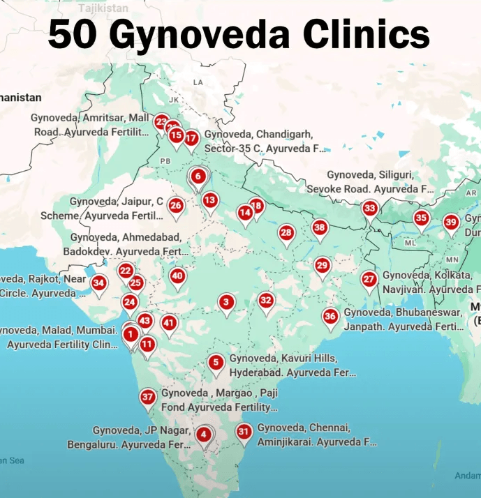 Gynoveda Clinic Near Me