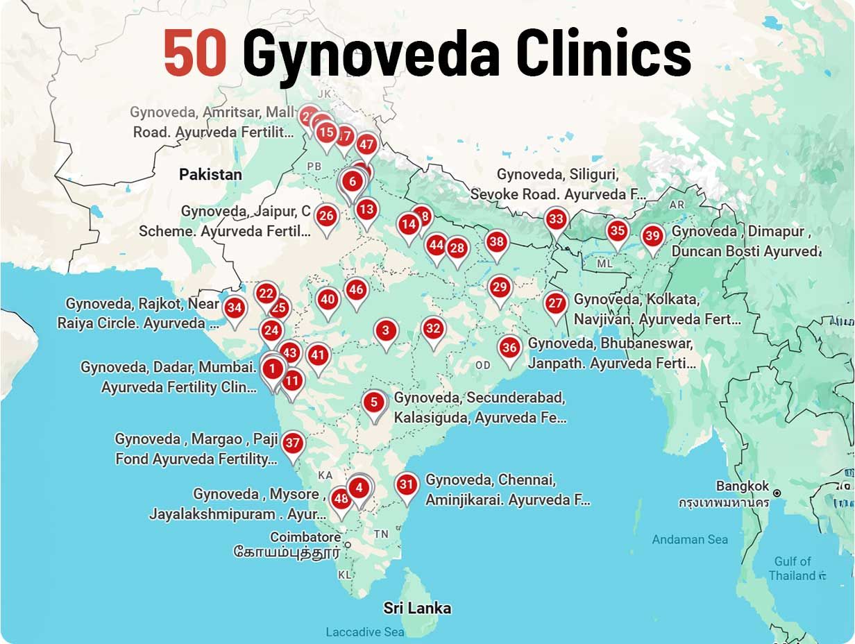 From D2C to 50 Clinics: The Pivot That Propelled Gynoveda